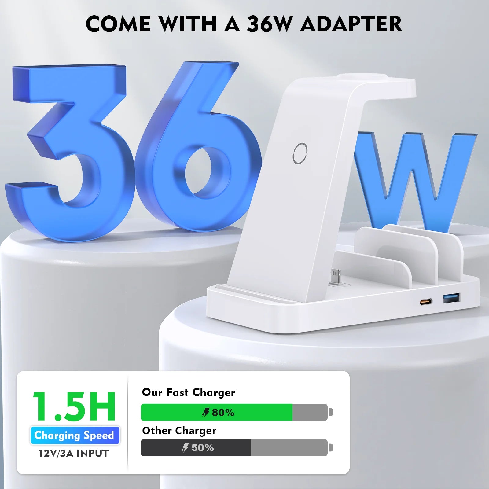 5-in-1 Wireless Charging Station – charge all your devices in one place. Sleek, fast, and clutter-free power for iPhone, Samsung, iPad, AirPods, and Apple Watch.