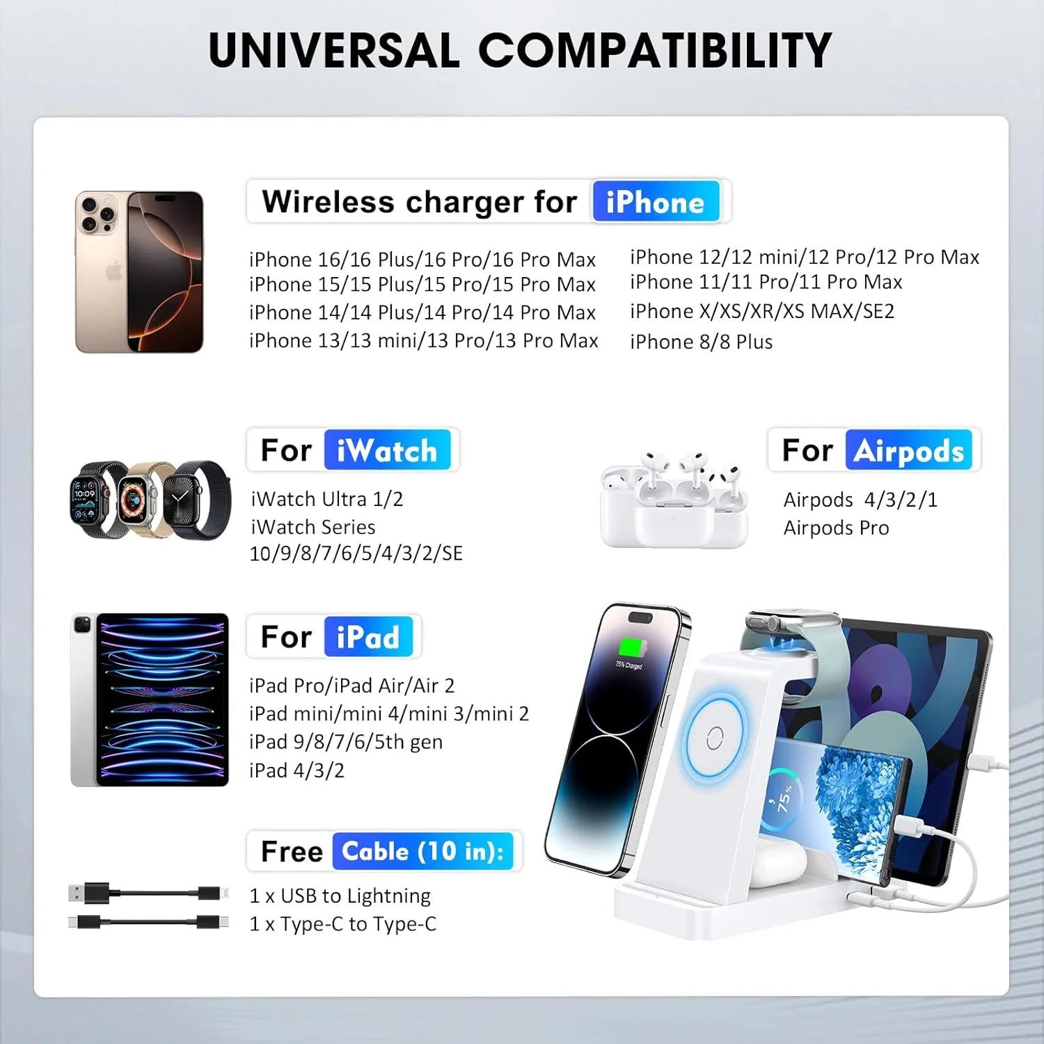 5-in-1 Wireless Charging Station – charge all your devices in one place. Sleek, fast, and clutter-free power for iPhone, Samsung, iPad, AirPods, and Apple Watch.